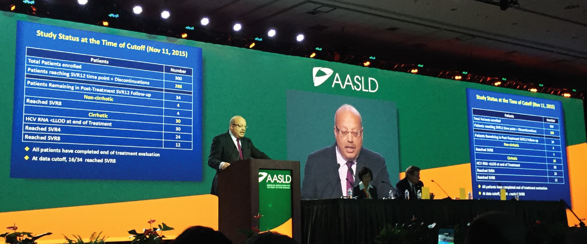 AASLD SAN FRANCISCO